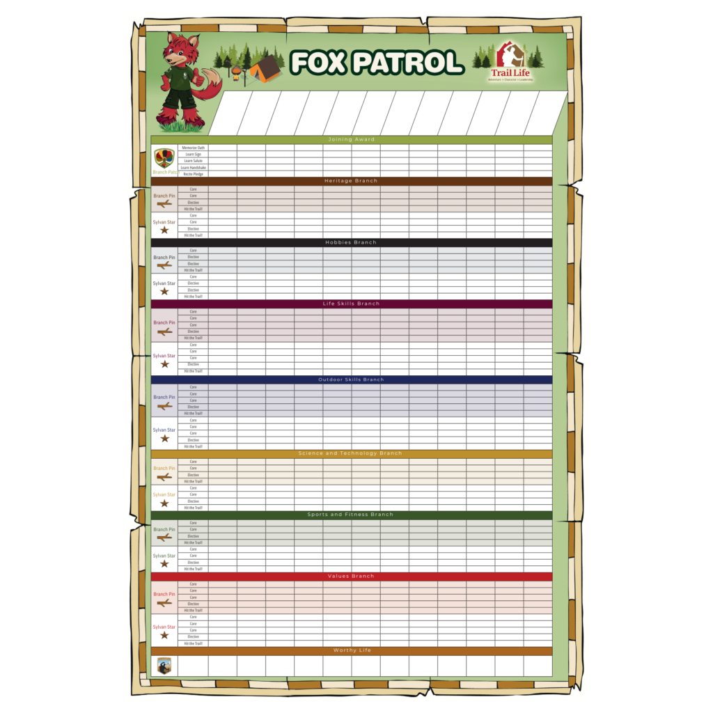 Woodlands Trail Patrol Tracking Chart Set - Trail Life USA Store