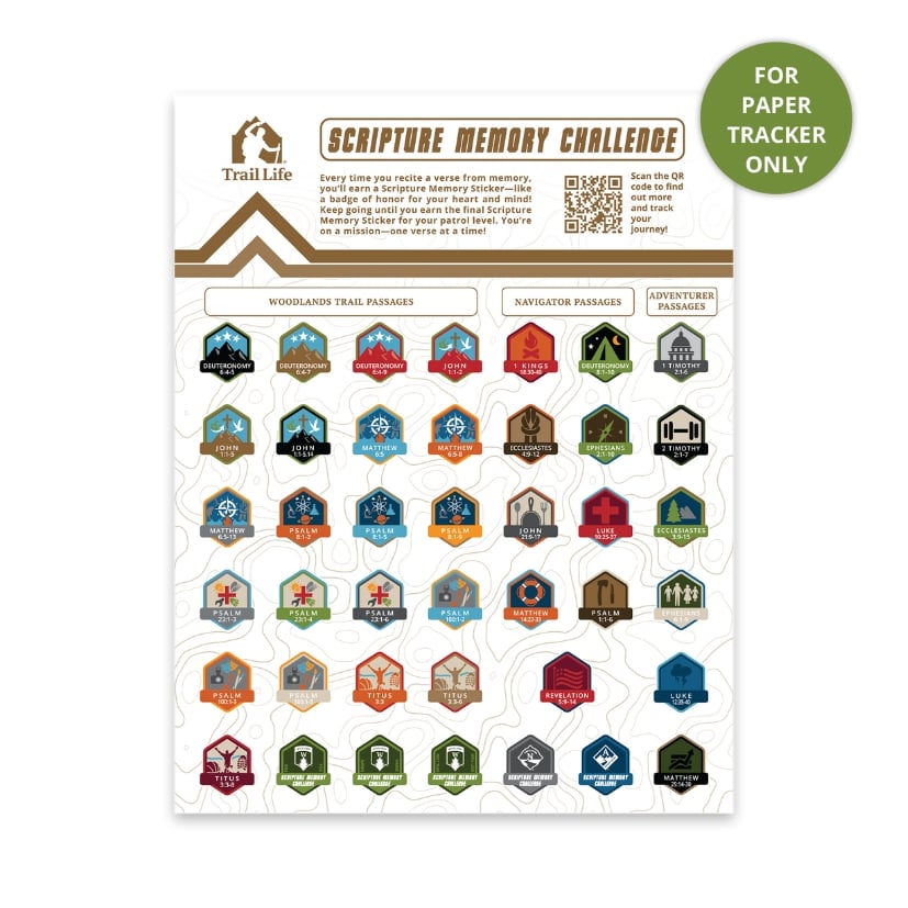 Scripture Memory Challenge Stickers for Paper Tracker